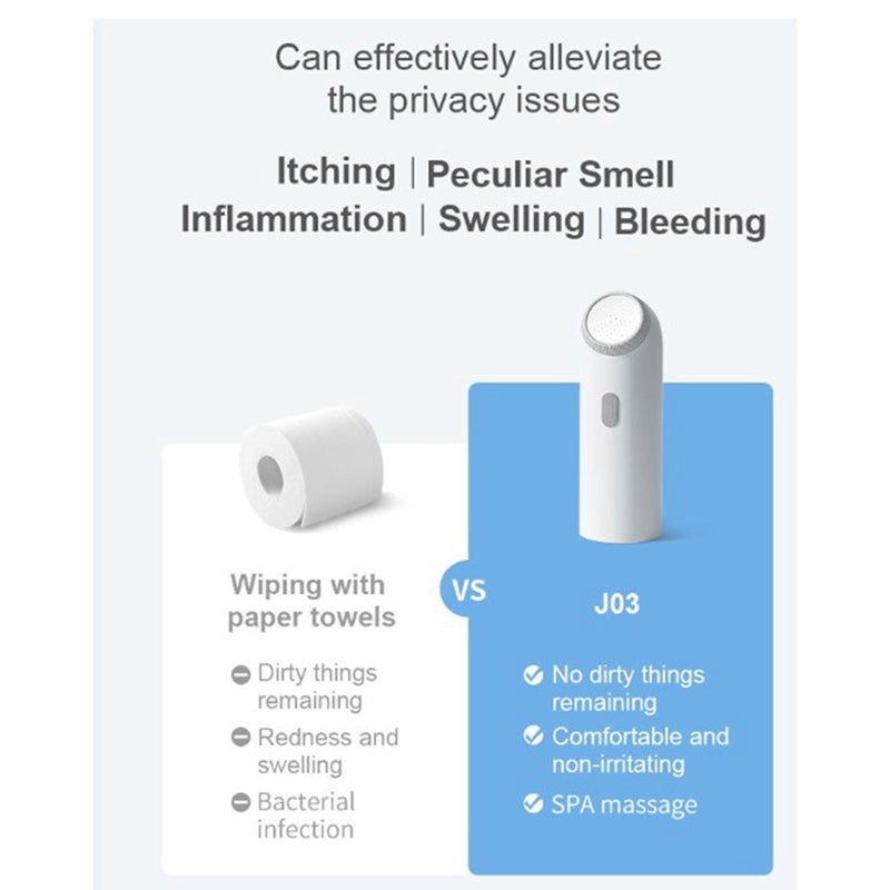 Dingleberry Portable bidet