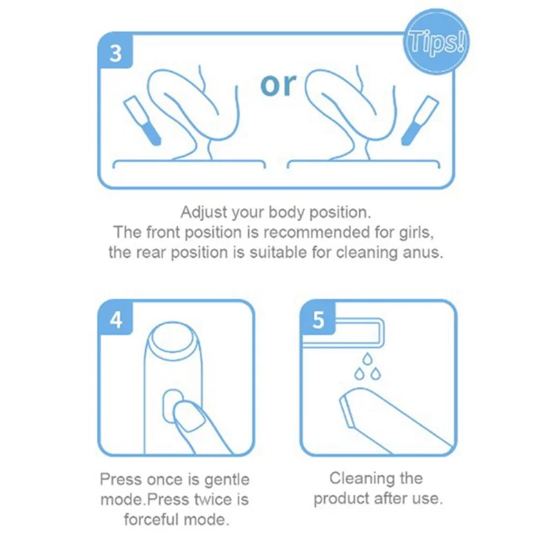 Dingleberry Portable bidet