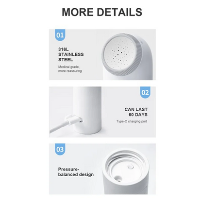 Dingleberry Portable bidet