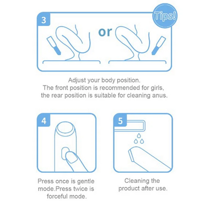 Dingleberry Portable bidet